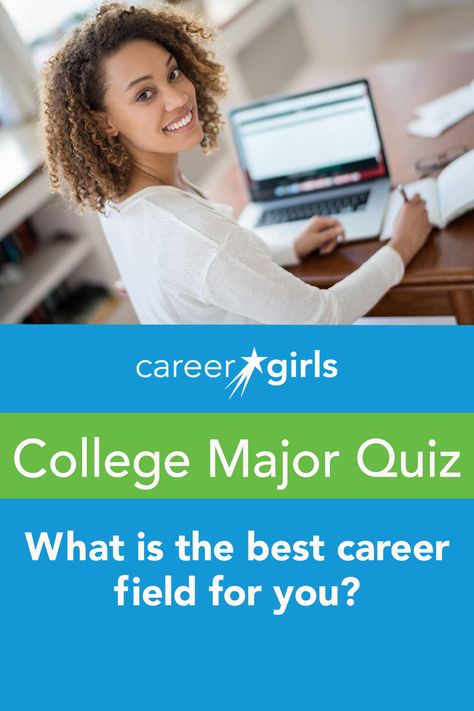 List Of College Majors, What To Major In, Career Path Quiz, Future Career Quiz, College Quiz, Career Finder, Logo Quiz Games, Major In College, School Quiz