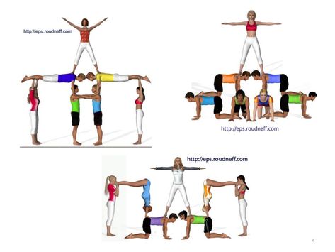 Acro Yoga Poses, Partner Yoga Poses, Cheer Stunts, Partner Yoga, Acro Yoga, Weight Workout Plan, Yoga Challenge, Weights Workout, Yoga Poses