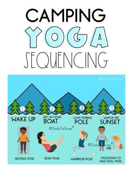 Pediatric Yoga | Gross Motor | Therapy Resources | Tools To Grow, Inc. Fall Yoga For Kids, Dinosaur Yoga For Kids, Garden Yoga For Kids, Kids Yoga Themes, Camping Yoga For Kids, Up Cast, Boat Pose, Childrens Yoga, Warrior Pose