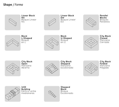 Gallery of This Database Makes Researching Housing Precedents Easy - 4 District Architecture, Cluster House, Architecture Diagram, Urban Concept, Urban Analysis, Urban Design Graphics, Collective Housing, House Organisation, Conceptual Architecture