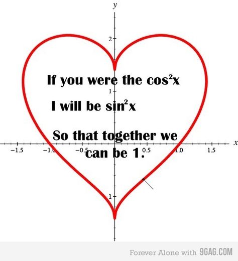 Math Love Quotes, Math Rizz, Maths Quotes, Nerdy Pick Up Lines, Pick Up Line Jokes, Nerdy Jokes, Math Puns, Math Quotes, Nerd Jokes