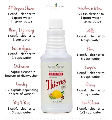 Essential Oil Cleaner, Thieves Household Cleaner, Thieves Essential Oil, Young Living Essential Oils Recipes, Essential Oils Cleaning, Oil Remedies, Cleaner Recipes, Yl Essential Oils, Living Essentials Oils