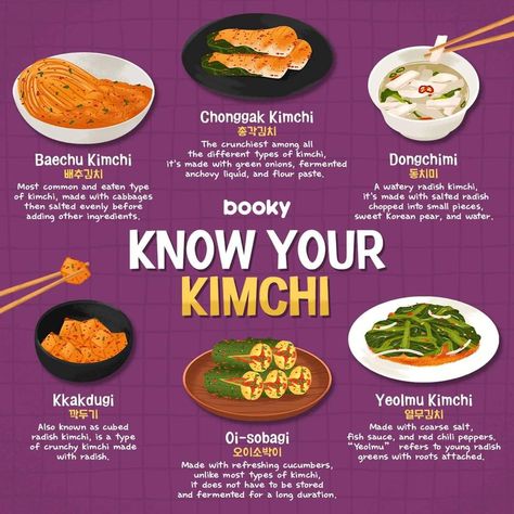 Recipes Korean, Korea Trip, Homemade Cookbook, Asian Restaurant, Food Drawings, Korean Cooking, Food Infographic, Korean Recipes, Recipe Books