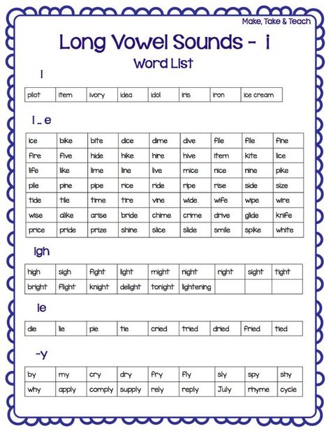 Here's a useful word list with long vowel sounds to use with your ESL students. Long I Words List, Long I Sound Words, Patterns Worksheet, Long I Words, I Words, Phonics Chart, Long Vowel Words, Long Vowel Sounds, Phonics Rules