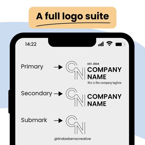 What is a logo suite? And how do you use it? A logo suite is a set of variations of a logo that is included in a brand identity design package. This typically includes the primary logo, secondary logo and submark. The different variations ensure that the logo can be used in different contexts and situations. For example, the larger primary logo might be used in places with more space or where your business is being introduced for the first time such as business cards, signage, or leaflets,... Primary Secondary And Submark Logo, Social Media Profile Picture, Submark Logo, Logo Suite, K Logos, Secondary Logo, Social Media Profile, Brand Consistency, Adobe Creative Cloud