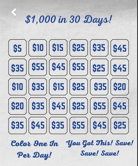 Financial Stewardship, Money Saving Challenge Printable, Saving Challenge Printable, Saving Money Chart, Money Chart, Savings Goal, Savings Challenge Printable, Money Saving Methods, Saving Challenges