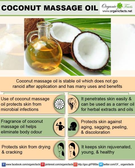 Use coconut massage oil protects skin from microbial infection. Coconut Oil For Tanning, Coconut Oil Tanning, Coconut Oil Massage, Diy Coconut Oil, Coconut Benefits, Coconut Oil Recipes, Coconut Oil For Face, Mango Recipes, Skin Dryness