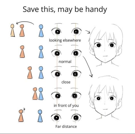 Take notes kids. Anime Pupils Drawing, Tips For Drawing Poses, Eye Pupils Drawing, Someone Writing Drawing, Person Writing Reference, How To Use References In Art, Eye Positions Drawing, Silly Art Style Anatomy, How To Develop An Art Style