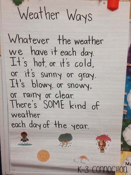 Weather Five for Friday (January 17) Weather Rhymes Preschool, Weather Fingerplays, Weather Unit Preschool, Weather Poem, Kindergarten Weather, Weather Preschool, Weather Kindergarten, Weather Lesson Plans, Kindergarten Poems