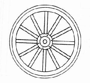 Something like this with the Carraro family motto below it Wagon Wheel Tattoo, Southwest Tattoo, Wheel Drawing, Quilling Templates, Wheel Tattoo, Tattoos Pinterest, Wagon Wheels, Line Images, Covered Wagon