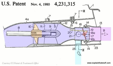 Jet Ski Engine, Underwater Drone, Water Projects, Boat Building Plans, Boat Projects, Jet Boats, Jet Engine, Personal Watercraft, Outboard Motors