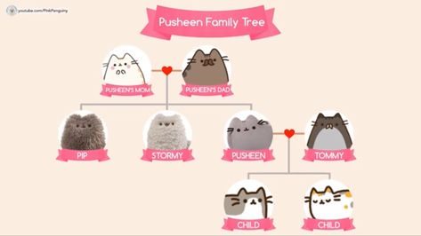 Pusheen Family Tree, Pusheen Family, Pusheen Stormy, Pusheen Cat, Kawaii Accessories, Pusheen, Health And Beauty Tips, Cute Characters, Friends Family