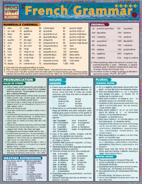 French Grammar - Quick Review Study Guide #french #language #StudyGuide #school #classroom #teacher #teaching #france Learn French Fast, French Numbers, Learn To Speak French, French Flashcards, Basic French Words, Study French, French Worksheets, French Verbs, French Language Lessons