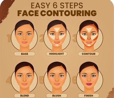 Face contour tutorial 😄 #makeup #makeuptutorial #makeupartist #makeuplover #contour #cleanser #beautiful #bronzer #beautybloggers #beautycommunity #beautyblender #aseya_salon Contour Makeup For Beginners, Contour Tutorial, Homemade Hair Mask, Face Contour, Hair Mask For Damaged Hair, Cool Makeup Looks, Pinterest Makeup, Make Up Inspo, Face Contouring