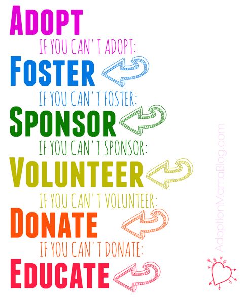 National Adoption Month, Adoption Resources, Adoption Awareness, Adoption Quotes, Foster Baby, Foster Care Adoption, Foster To Adopt, Adoption Day, Foster Family