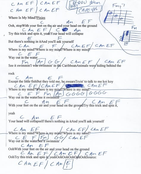 Where Is My Mind (The Pixies) Guitar Chord Chart - Capo 4th Fret Where Is My Mind Pixies Guitar Tab, Where Is My Mind Guitar Chords, Where Is My Mind Tabs Guitar, Where Is My Mind Guitar Tab, Where Is My Mind Guitar, Electric Guitar Chords, Uke Chords, Ukulele Videos, The Pixies