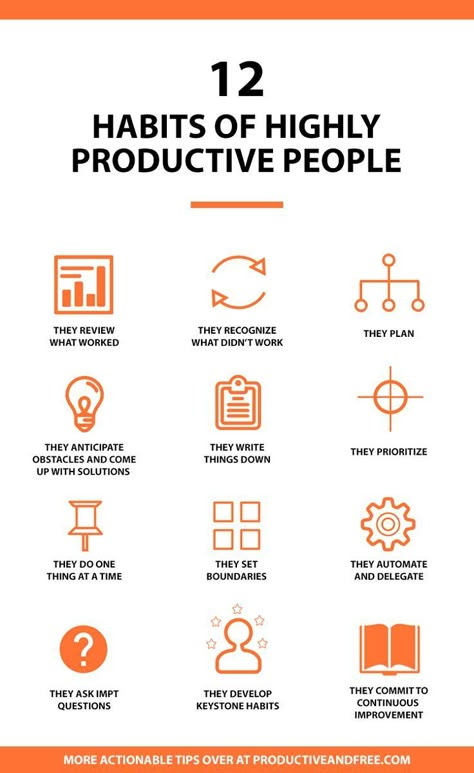 12 Habits of Highly Productive People | Productive and Free | ProductiveandFree.com Highly Productive People, Highly Effective People, Leadership Management, Habits Of Successful People, Success Habits, Vie Motivation, Time Management Tips, Leadership Development, Self Care Activities