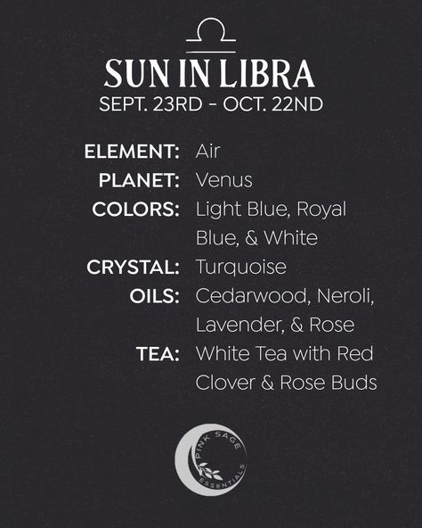 Sept. 23rd - Oct. 22nd How this may affect you even if your sun sign isn't Libra: •Need for balance in ourselves and our relationships. •Motivated to start new projects or goals •Understanding how to be diplomatic, listening and compromising more easily. #signosdelzodiaco #horóscopos #libra #signodelibra #libraoseason #librazodiac #zodiaclife #zodiacposts #astrologylover #monthlyhoroscopes #astrologysigns #airsigns #brujita Sun Meaning, Sun In Libra, Libra Sun, Libra Constellation, Air Signs, Zodiac Posts, Astrology Chart, Libra Zodiac, Sun Sign