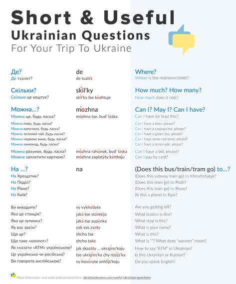 Learning Ukrainian, Ukrainian Quote, Ukrainian Language, How To Speak Russian, Complex Sentences, Ukrainian Recipes, How To Teach Kids, Foreign Language Learning, Handwriting Worksheets