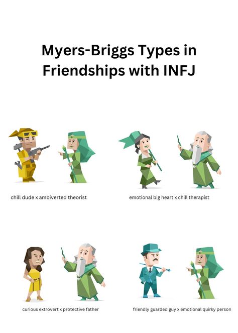 Intp Infj Friendship, Enfp Infj Friendship, Istp Infj Relationships, Istp Virtuoso, Mbti Friendships, Infj X Istp, Infj Ships, Infj Relationships, Enfp And Infj