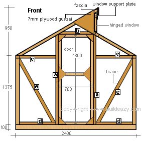 I built this greenhouse but peaked the roof more to shed the snow. Greenhouse Plans Free, Diy Greenhouse Plans, Glass Houses, Greenhouse Shed, Build A Greenhouse, Home Greenhouse, Wooden Greenhouses, Backyard Greenhouse, Small Greenhouse