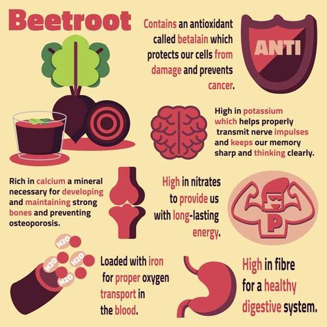 Beetroots are packed with most of the nutrients you may need. Read on to find out the benefits of beetroot juice. Benefits Of Beetroot, Beetroot Juice Benefits, Beetroot Benefits, Easy Juice Recipes, Beetroot Juice, Juice Benefits, Food Benefits, Beetroot Powder, Food Health Benefits