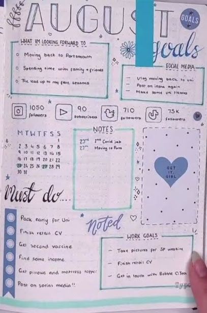 Reading Journal Goals, Bult Journal, Journal 1st Page, Built Journal, Bullet Drawing, Journal Key, Journal Goals, Journal 2024, Bullet Journal Page