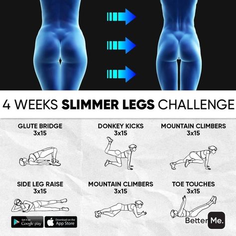 Fitness Tutorials 〽️ on Instagram: “Quick exercise routine for melting down your leg fat🔥Add them up to your existing workout flow or do it alone in the morning and evening if…” Saddlebag Workout, Leg Challenge, Do It Alone, Leg Exercises, Quick Workout Routine, V Line, Weight Workout, Glute Bridge, Exercise Routine