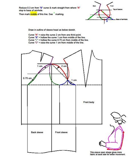 Pattern Making Tutorial, Sewing Sleeves, Sewing Crafts Tutorials, Garment Pattern, Couture Sewing Techniques, Blouse Pattern Sewing, Diy Sewing Clothes, Pattern Drafting, Sewing Lessons