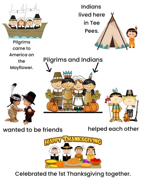 Pilgrim Songs For Toddlers, Preschool Mayflower Activities, Indian And Pilgrims Preschool, Mayflower Preschool Crafts, History Of Thanksgiving For Preschool, Native American And Pilgrims Preschool, Pilgrims Lesson Preschool, Indians And Pilgrims Preschool, Pilgrim And Indian Preschool