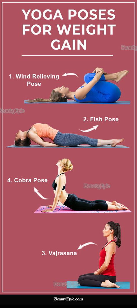 Yoga Poses for weight gain Weight Gain Plan, Tips To Gain Weight, Ways To Gain Weight, Healthy Weight Gain Foods, Maggi Recipes, Weight Gain Journey, Weight Gain Workout, Weight Gain Diet, Yoga Facts