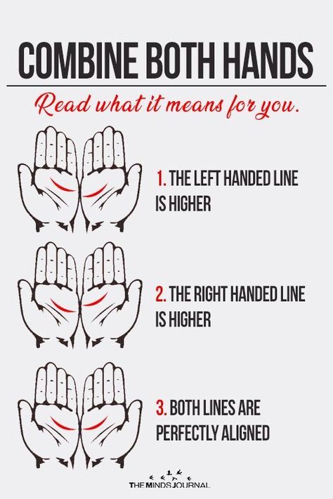 What Your Palm Lines Say About Your Love Life and Relationships Hand Lines Meaning, Palm Lines Meaning, Reading Palms, Palm Reading Lines, Palm Reading Charts, Hand Reading, Palmistry Reading, Palm Lines, Birth Charts