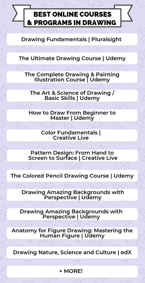 Best Online Drawing Classes And Programs | The University Network Girl College Dorms, Drawing Online, College Survival Guide, College Checklist, College Club, College Resources, Drawing Classes, Illustration Courses, Drawing Programs