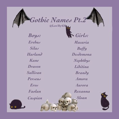 Gothic Names With Meaning, Vampire Female Names, Cute Names Aesthetic, Goth Names Girl, Fantasy Pet Names, Mystical Last Names, Gothic Names Boys, Gothic Name Ideas, Goth Nicknames