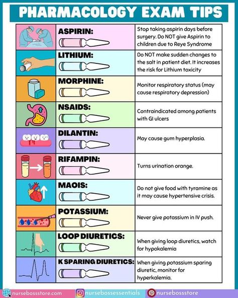 Upper Respiratory Pharmacology, Pharmacology Mnemonics Cheat Sheets, Pharmacy Tech Cheat Sheets, Cma Study Notes, Antitussives Pharmacology, Pharm Study Tips, Phenobarbital Nursing, Dmards Pharmacology, Pharmacist Notes