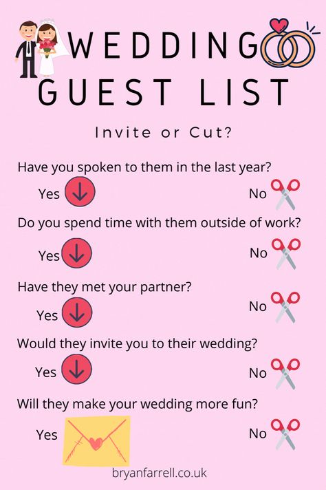 How to cut your wedding guest list Wedding Guest Rules, Wedding Guest List Tips, Forest Theme Wedding, Budget Advice, Wedding Guest List, Wedding Budget, Wedding Planning Guide, Planning Inspiration, Plan My Wedding