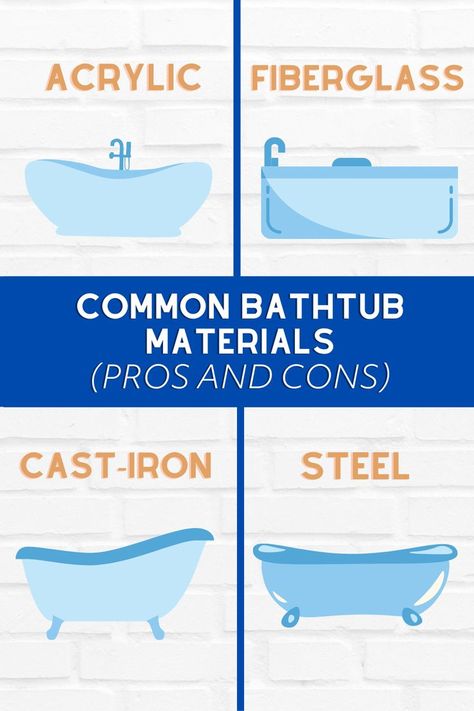 common bathtub materials Stand Alone Bathtubs, Spa Like Bathrooms, Bathtub Sizes, Stone Tub, Cottagecore Living, Best Bathtubs, Best Cleaner, Cast Iron Tub, Acrylic Tub