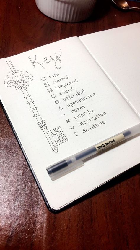 Here is the “Key” page I created for my brand new bullet journal! I hope people like the design. Pin a picture of yours if you recreate it! Bujo Key Page, Bullet Journal Project Management, Bullet Journal Legend, Bullet Journal Key Page, Bujo Key, Bullet Journal Index, New Bullet Journal, Journaling Tips, Bullet Journal Key