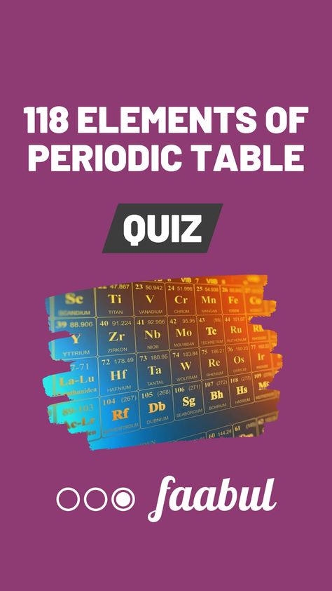 Quiz: All 118 elements of the periodic table Element Quiz, 118 Elements, Chemistry Elements, Elements Symbols, Periodic Table Elements, Table Elements, Pub Quiz, Element Symbols, The Periodic Table