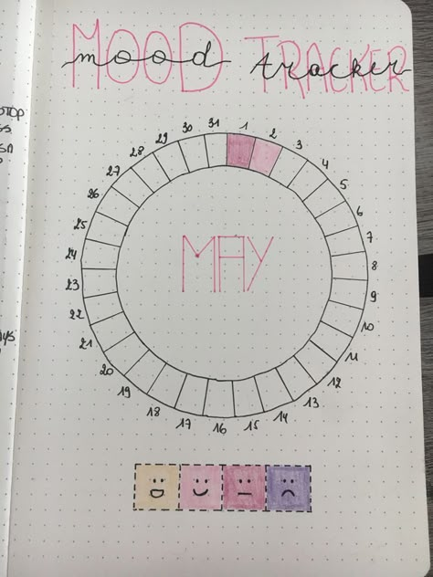 Mood Tracker For Journal, Bujo Monthly Mood Tracker, Notebook Ideas Mood Tracker, Mood Tracker Page Ideas, Mood Notebook Ideas, Ideas For Mood Trackers, How To Draw A Mood Tracker, Mood Tracker Journaling, How To Make Mood Tracker