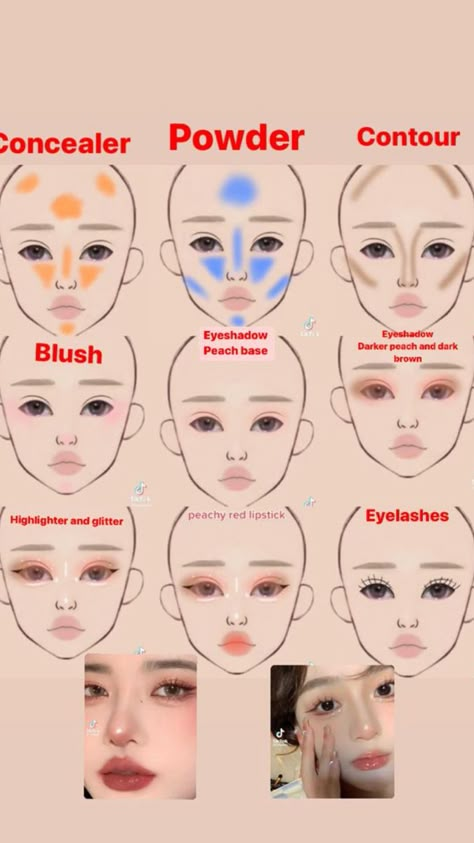 How To Do Blush, Blush Placement Round Face, Blush Chart, Where To Put Blush, Blush Guide, Where To Apply Blush, Blush Placement, Makeup Routine Guide, Teknik Makeup