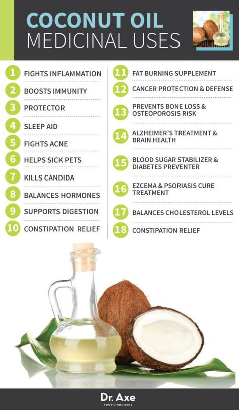 Coconut Oil with Medical Effects Health Coconut Oil, Coconut Oil Benefits, Bad Breath Remedy, Coconut Oil For Hair, Benefits Of Coconut, Coconut Health Benefits, Coconut Oil Pulling, Coconut Oil Uses, Oil For Skin