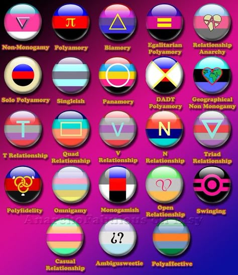 Equality Tattoos, Poly Flag, Flag Redesign, Non Monogamy, Polyamorous Relationship, Casual Relationship, Platonic Relationship, Open Relationship, Lgbtq Flags