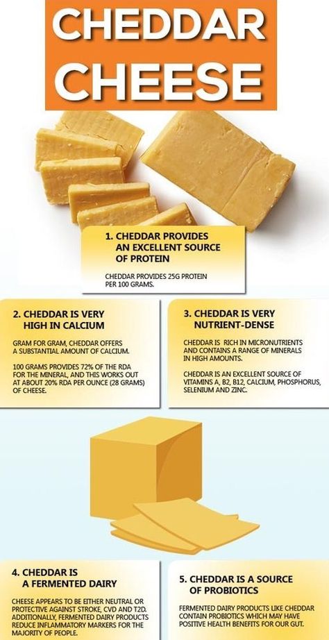 Cheese Benefits, Nutrition Facts Healthy Eating, Cheddar Cheese Recipes, Keto Benefits, Nutrition Infographic, Nutrition Activities, Nutrition Guidelines, Nutrition Articles, Complete Nutrition