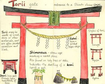 Japanese Torii arch/gate; I plan to build one against my back wall to hang vanda orchids from! Japan Sketchbook, Japanese Gates, Japanese Garden Backyard, Dark Art Paintings, Japanese Gate, Chinese New Year Traditions, Tunnel Book, Field Journal, Japanese Traditional Clothing