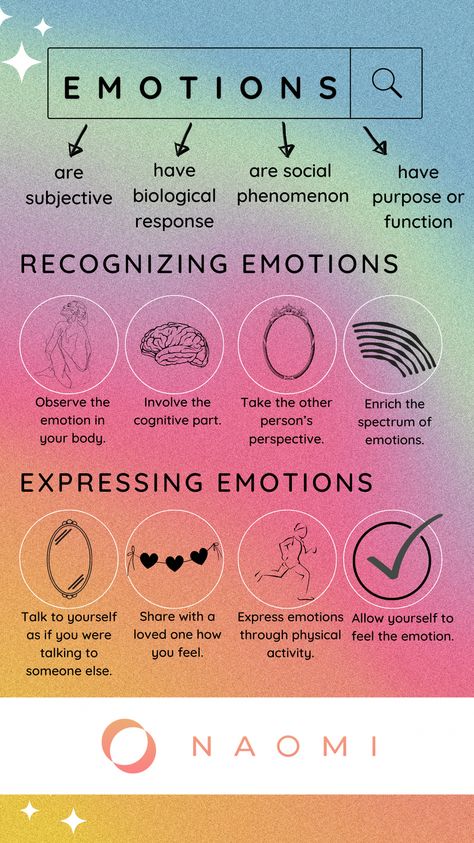 Jouska Emotion, Feeling Others Emotions, Feeling Vs Emotion, How To Express Emotions Through Art, Purpose Of Emotions, What Are Emotions, Emotion Illustration Feelings, Core Emotions, Processing Emotions