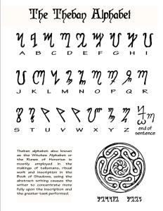 Theban Alphabet Theban Alphabet, Book Of Shadows Pdf, Witches Alphabet, Solitary Witch, Fictional Languages, Abstract Writing, Cool Text Symbols, Book Of Shadows Pages, Ancient Alphabets