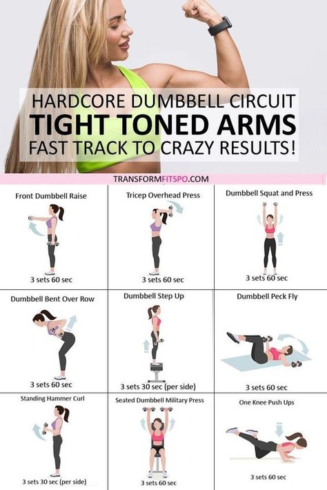 Underarm Workout, Under Arm Fat, Arm Workout For Women, Fitness Studio Training, Arm Workout Women, Gym Antrenmanları, Lose Arm Fat, Workout For Women, Arm Fat