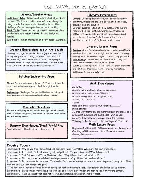 I get multiple emails every day asking for copies of my inquiry planning templates and daily schedules.  After clearing all of my emails an... Reggio Documentation Templates, Reggio Emilia Lesson Plans Template, Reggio Emilia Daily Schedule, Micro Teaching, Play Based Kindergarten, Reggio Documentation, Project Based Learning Elementary, Project Based Learning Kindergarten, Ib Classroom