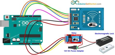 Arduino - RFID - Electromagnetic Lock | Arduino Tutorial Rfid Arduino, Arduino Radio, Door Lock System, Nfc Tag, Rfid Tag, Electronics Basics, Serial Port, Arduino Projects, Printing Labels